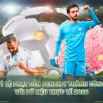Tỷ Lệ Phạt Đền Penalty Thành Công Với Dữ Liệu Thực Tế 2026